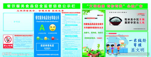 餐飲服務食品安全監督公示欄設計圖詳解